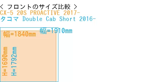 #CX-5 20S PROACTIVE 2017- + タコマ Double Cab Short 2016-